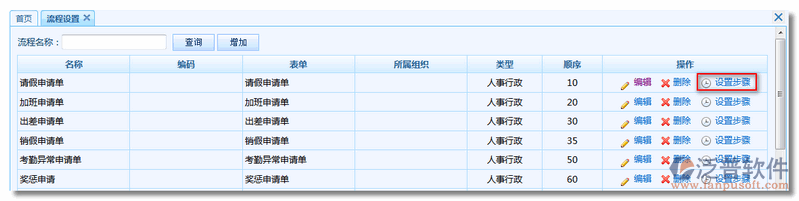 《請假申請單》流程步驟設置1.png