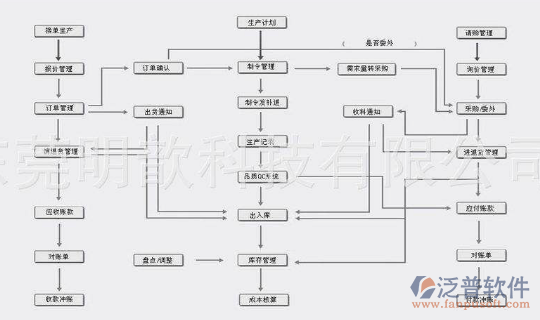 超級(jí)截屏_20180505_184532.png