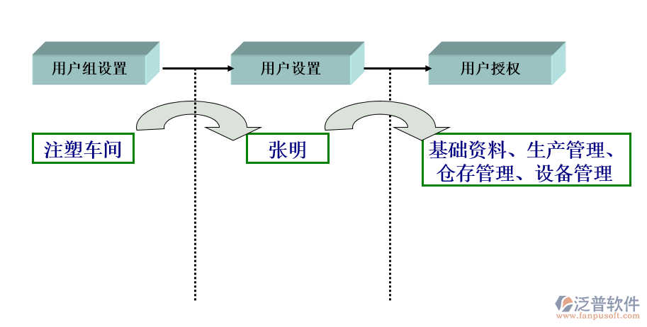 QQ圖片20180503212539.png