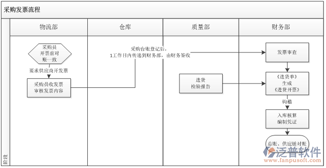 QQ圖片20180503104817.png