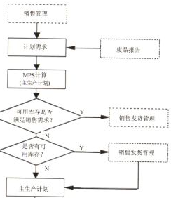 生鮮行業(yè)-15-4.png