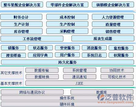 制造業(yè)11-8.png