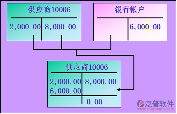 財(cái)務(wù)23.png