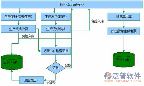 生鮮行業(yè)-15-6.png