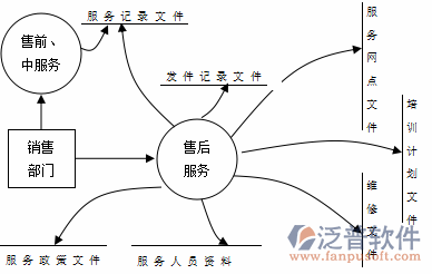 制造業(yè)12-4.png