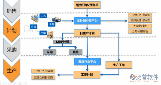 超級(jí)截屏_20180503_150423.png