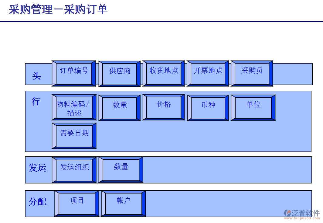 QQ圖片20180503112137.png