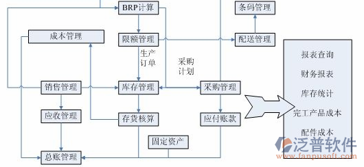 薄膜包裝行業(yè)-15-2.png