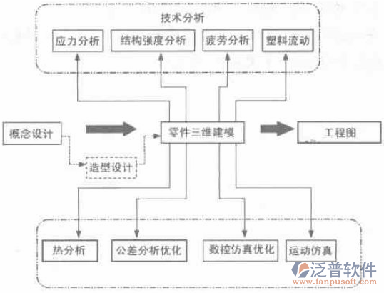 制造業(yè)11-20.png