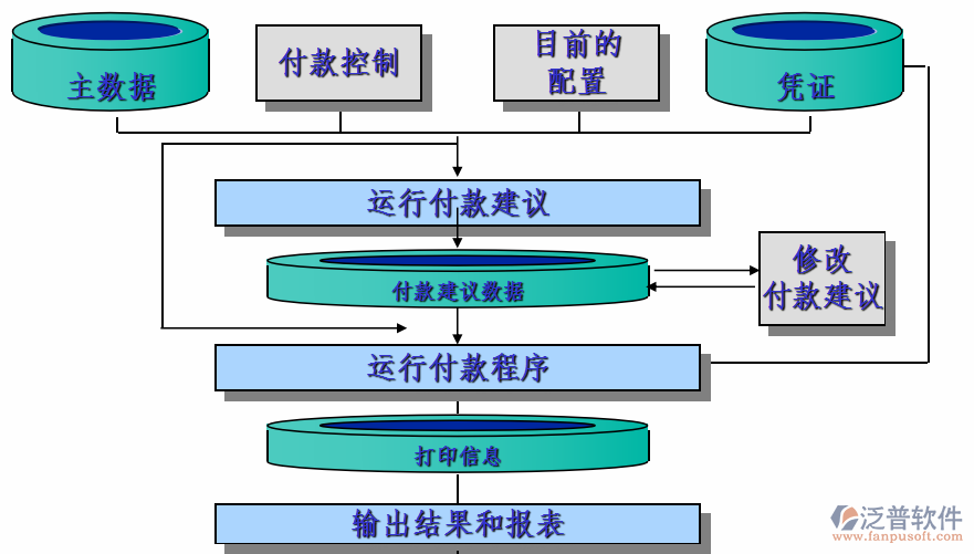 財(cái)務(wù)24.png