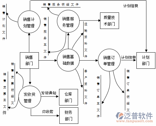 制造業(yè)12-2.png