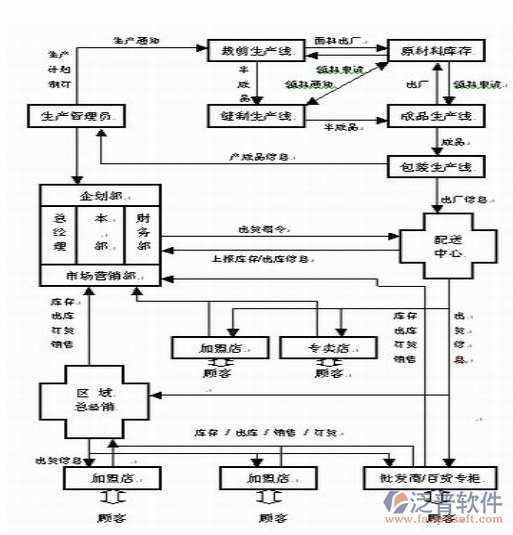 QQ截圖20180510153437.png