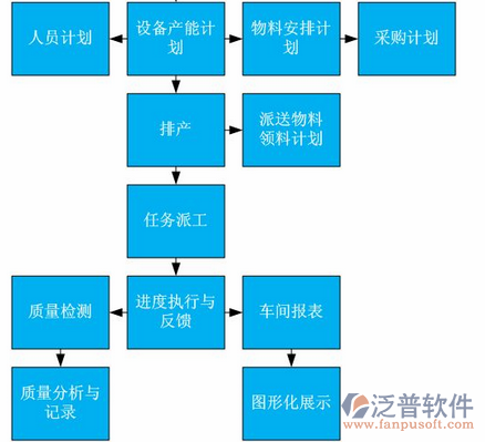 制造業(yè)14-22.png