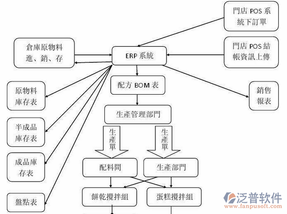 制造業(yè)14-27.png