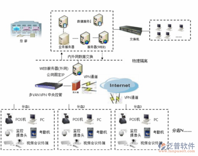 QQ截圖20180510155253.png