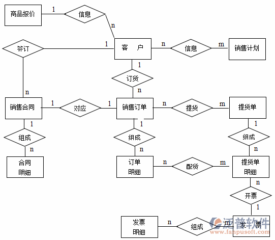 制造業(yè)12-5.png