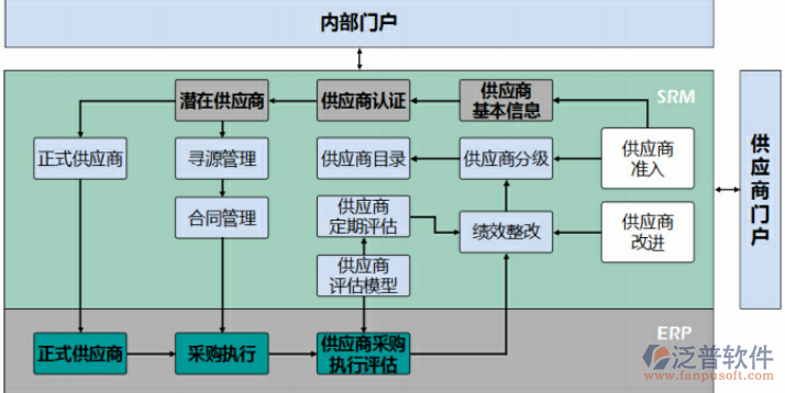 超級(jí)截屏_20180503_103310.png