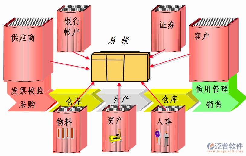 財(cái)務(wù)21.png