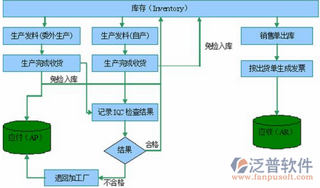 薄膜包裝行業(yè)-15-3.png