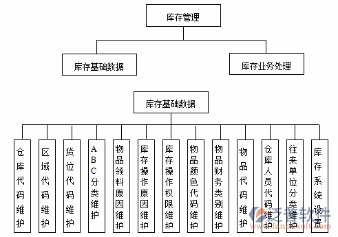 制造業(yè)12-12.png