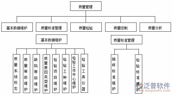 制造業(yè)12-16.png