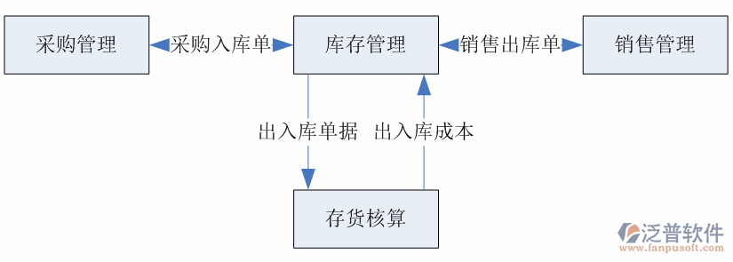 QQ截圖20180503160545.png