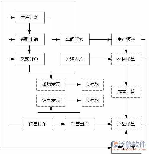 生鮮行業(yè)-15-1.png