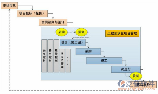 安防系統(tǒng)檢測報告圖