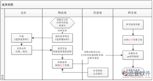 QQ圖片20180503104830.png