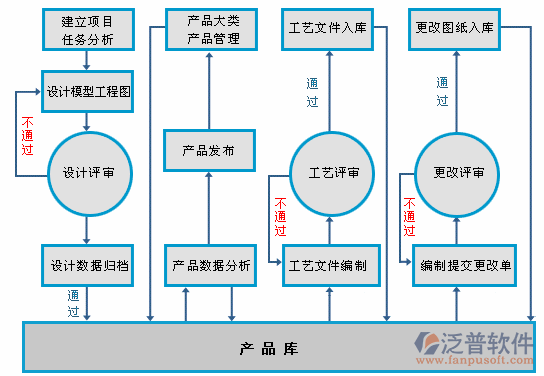 制造業(yè)11-23.png