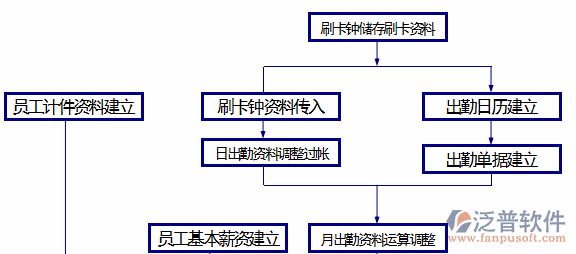 制造業(yè)12-22.png