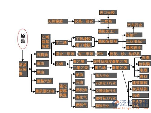 電力系統(tǒng)管理軟件架構(gòu)圖