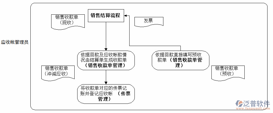 QQ截圖20180522151043.png