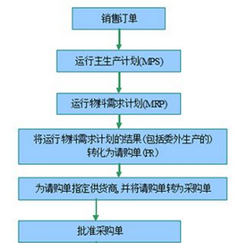 制造業(yè)14-24.png