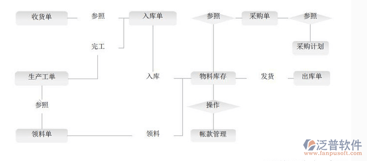 QQ圖片20180503205007.png