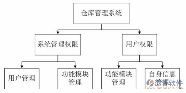 QQ截圖20180503161827.png