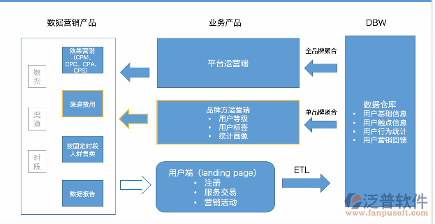 QQ截圖20180718223428.png