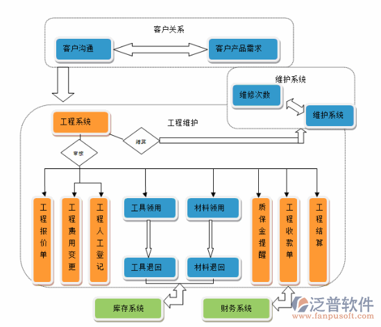 QQ截圖20180726152126.png