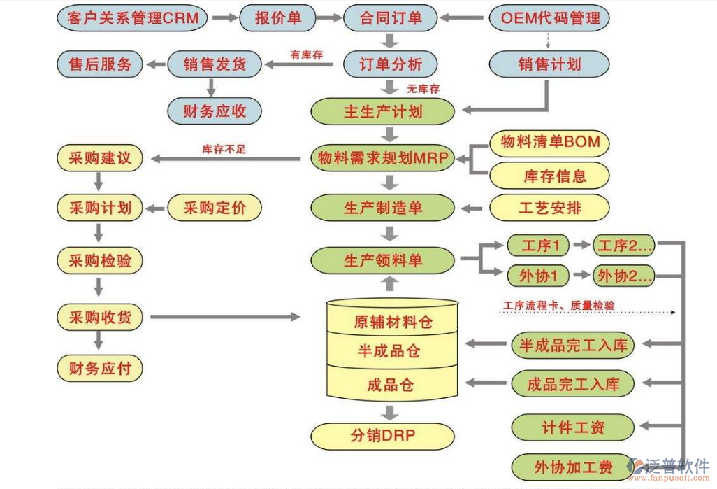 超級(jí)截屏_20180808_164617.png