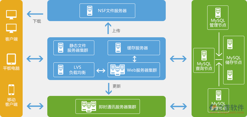 lin_diagram.png