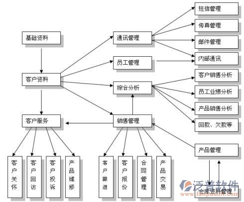 工程項目.jpg