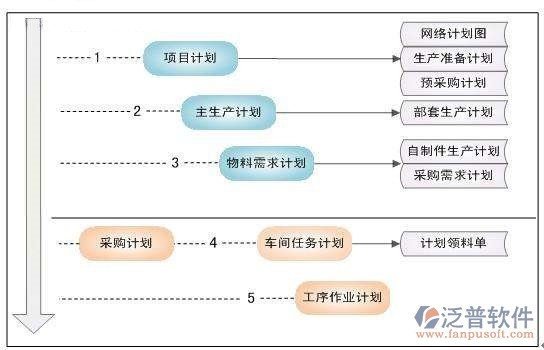 計(jì)劃3.jpg