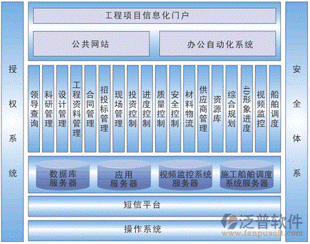 項目 進度 計劃 招標 綜合.gif