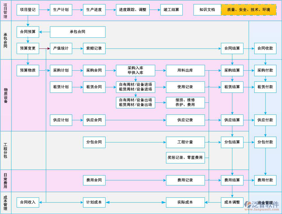 交通土建.png