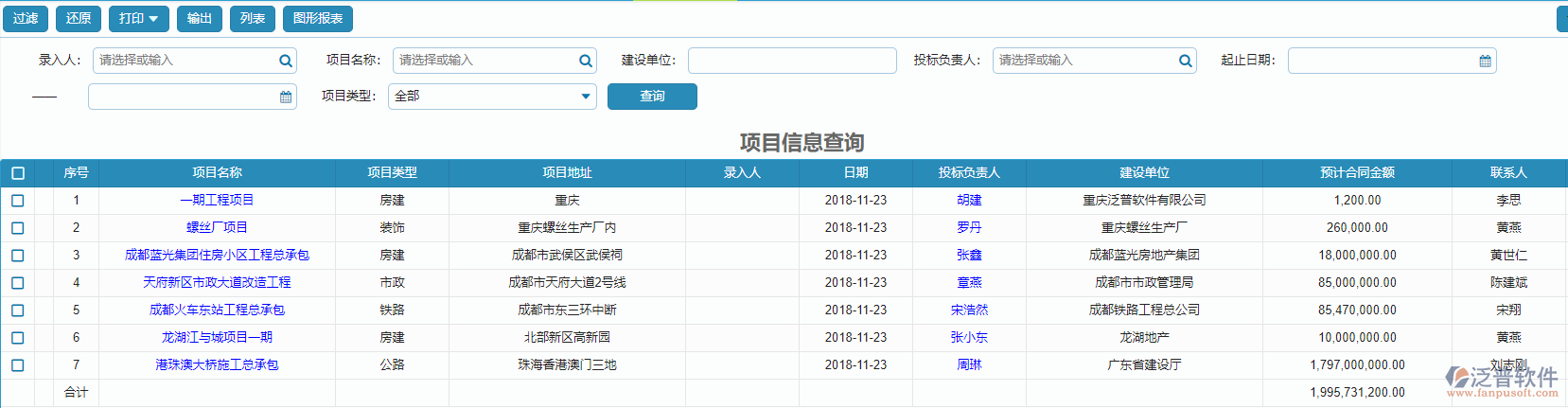 項(xiàng)目信息查詢報(bào)表