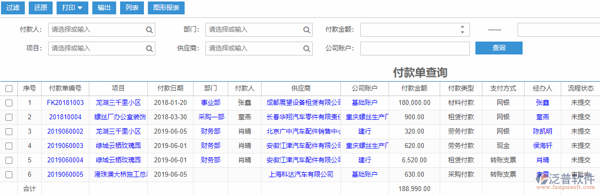 付款單查詢標準工序物料需求