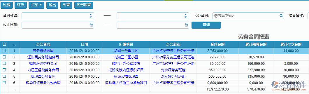 勞務合同報表查詢.png