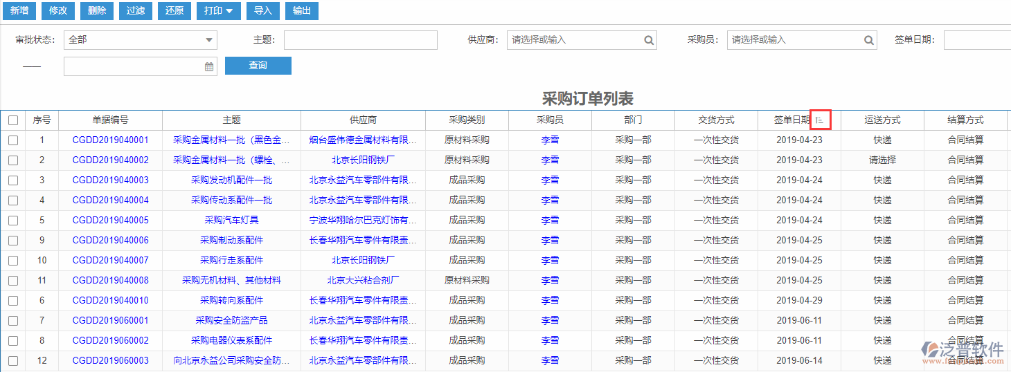 采購(gòu)訂單列表排序