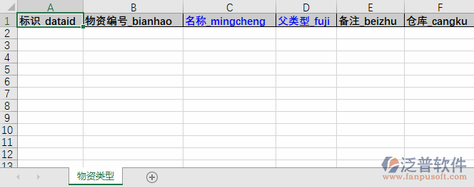 物資類(lèi)別導(dǎo)入表格