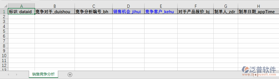 銷售競爭分析導(dǎo)入表格